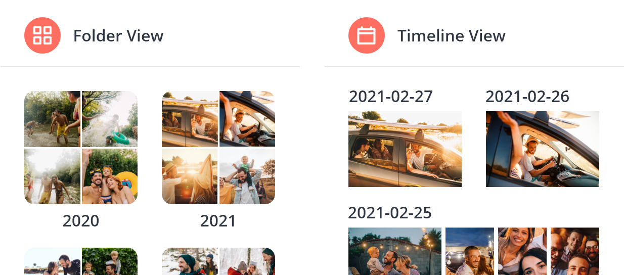 Synology Photos: Ordneransicht und Zeitleiste