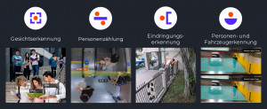DVA-Geräte unterstützen mit Deep Video Analytics vier verschiedene Analysentypen