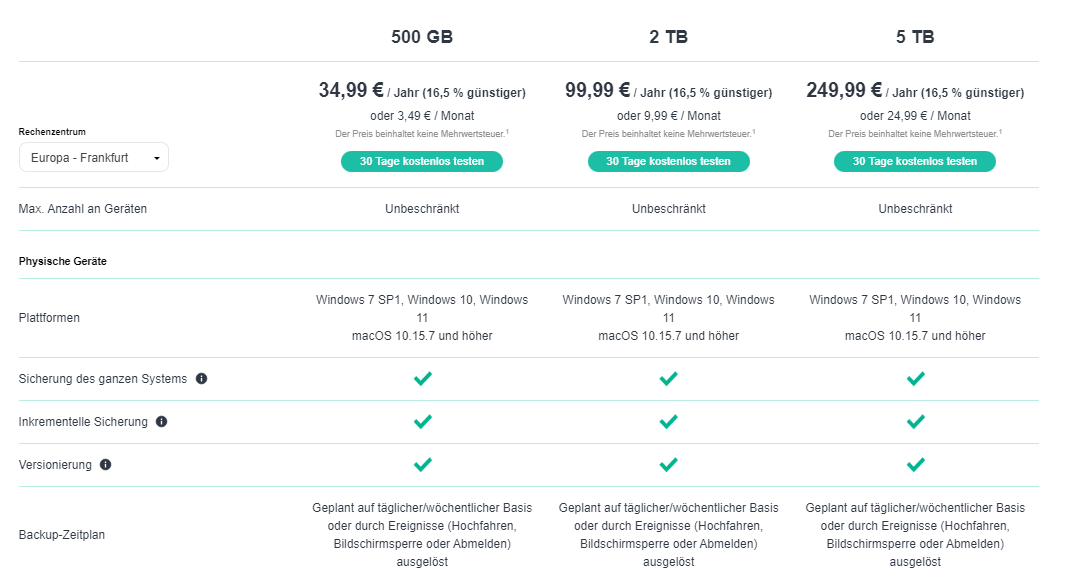 Preisgestaltung Synology C2 Backup Preisgestaltung Synology C2 Backup