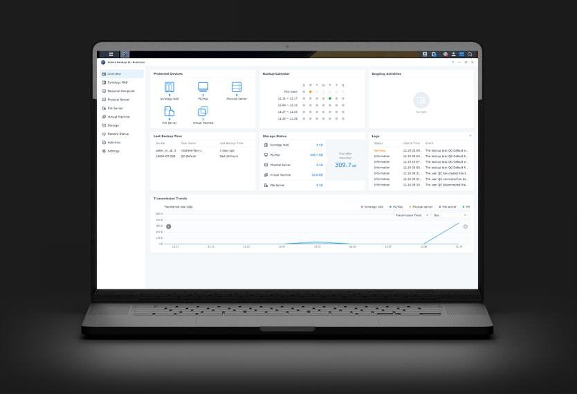 Dashboard Synology Active Backup for Business - Backup von Fileserver und VMs