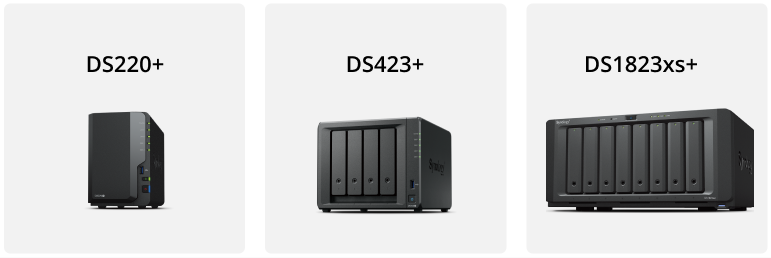 Synology Beispiel-NAS-Modelle für Fotografen, Videografen