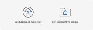Genel Bulut Kullanımıyla İlgili Zorluklar