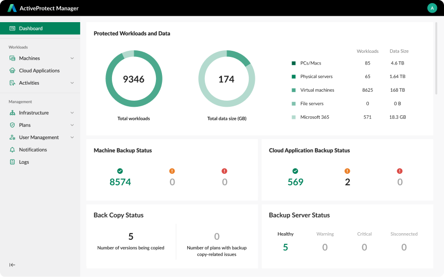 ActiveProtect Manager feature UI