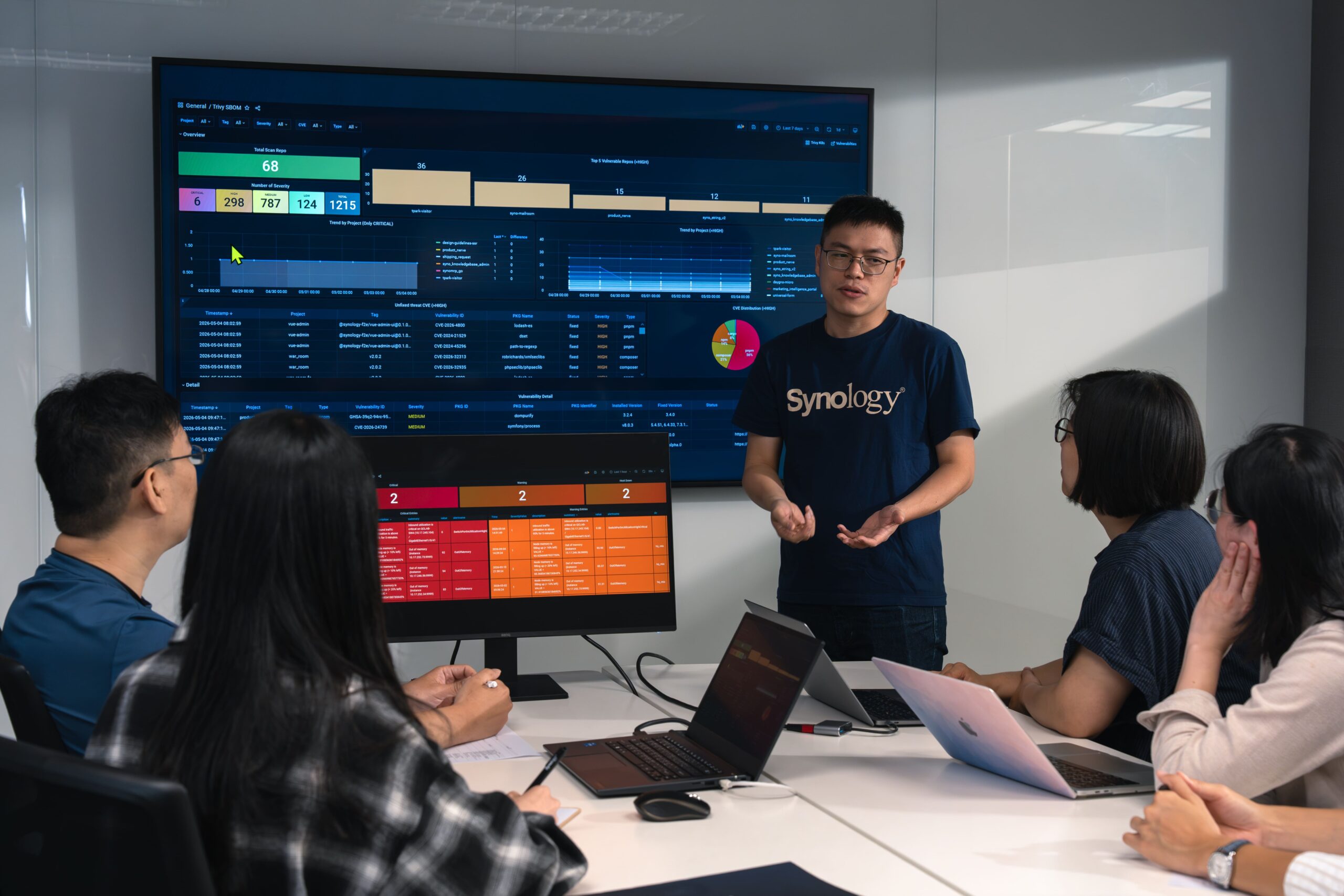 看不見的守護者：Synology 資訊管理部門推動ISO/IEC 27001 認證，築起資安防護的堅實後盾